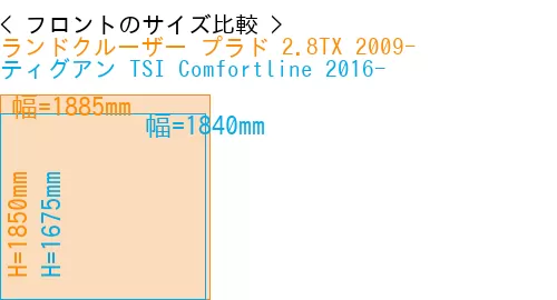 #ランドクルーザー プラド 2.8TX 2009- + ティグアン TSI Comfortline 2016-